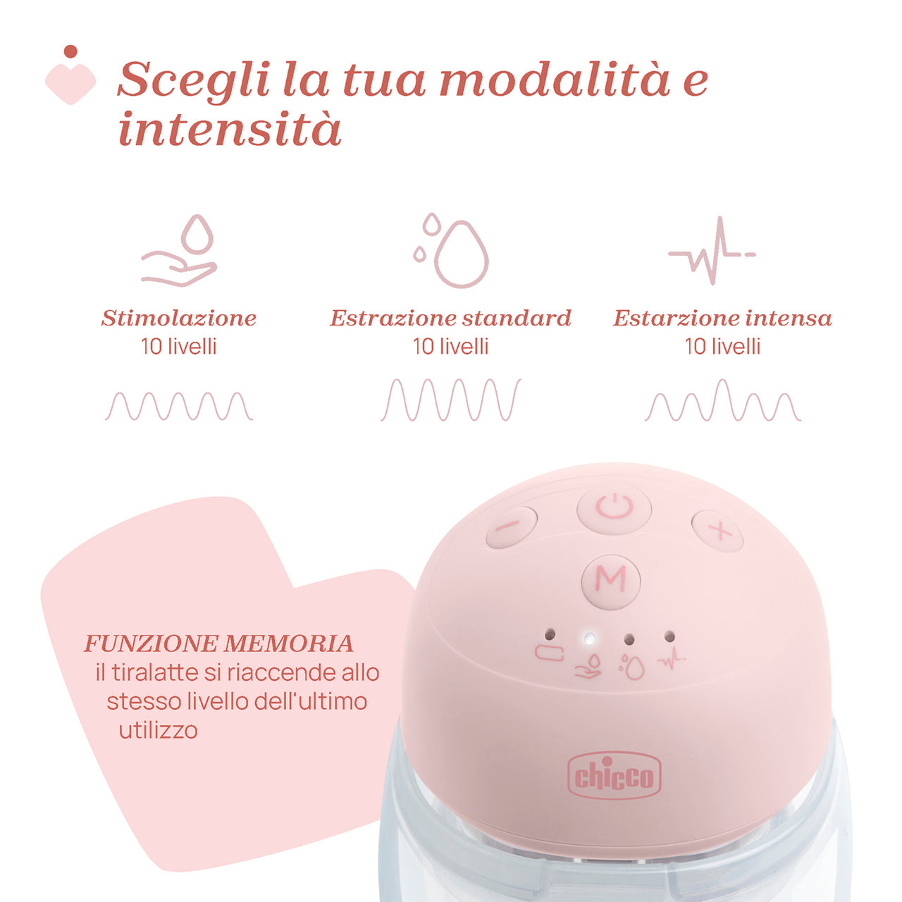 Tiralatte indossabile - chicco