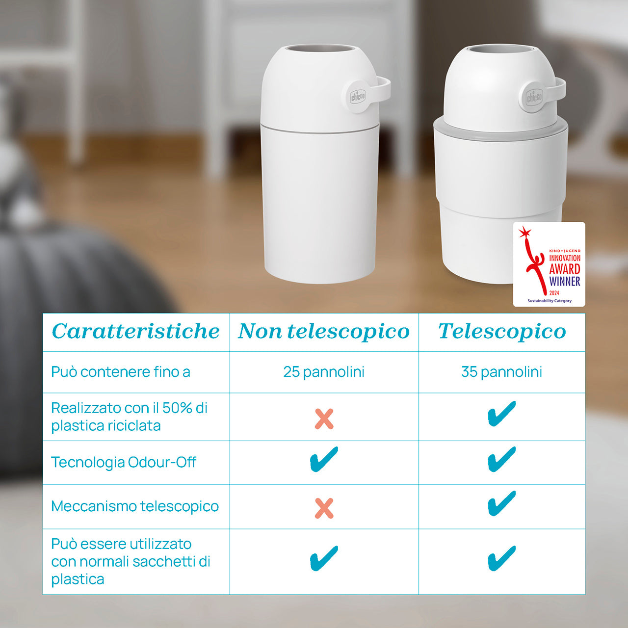 Odour OFF Mangiapannolini Telescopico