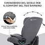 Seggiolino auto ONETO3 i-Size (76-150cm) - Kinderkraft