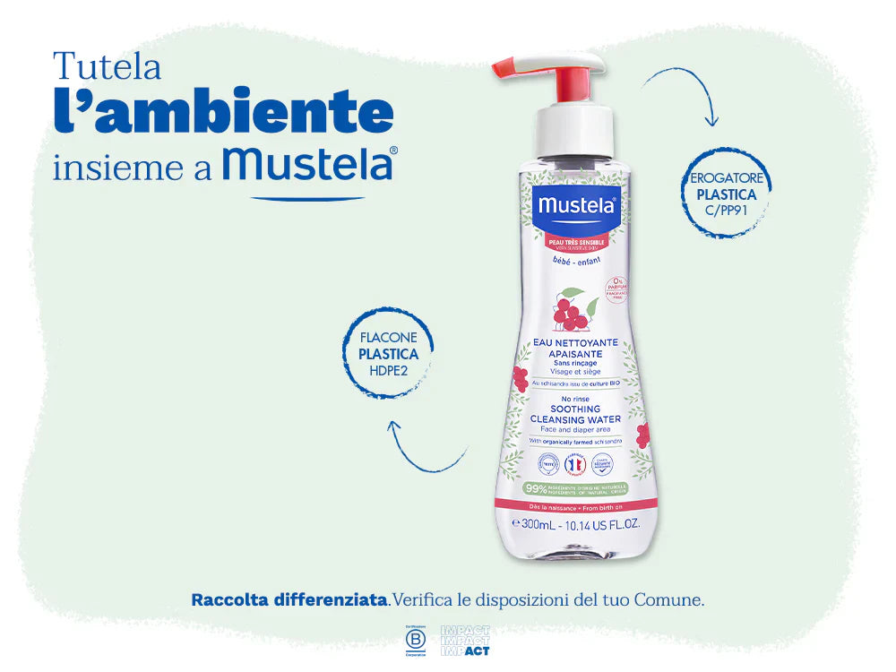 Fluido detergente lenitivo senza risciacquo - Mustela