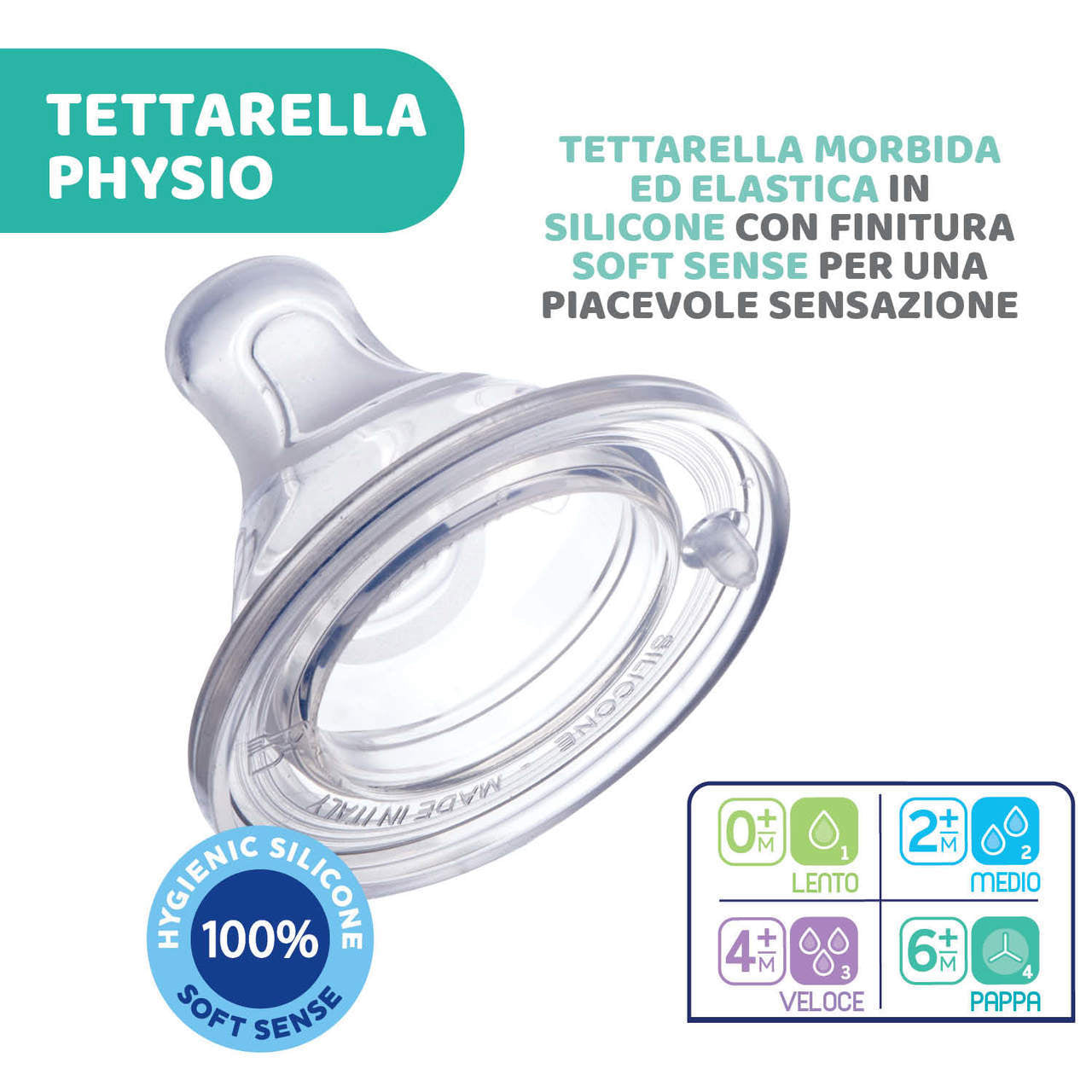 TETTARELLA PERFECT 5 4M+ VELOCE SILICONE 2PZ
