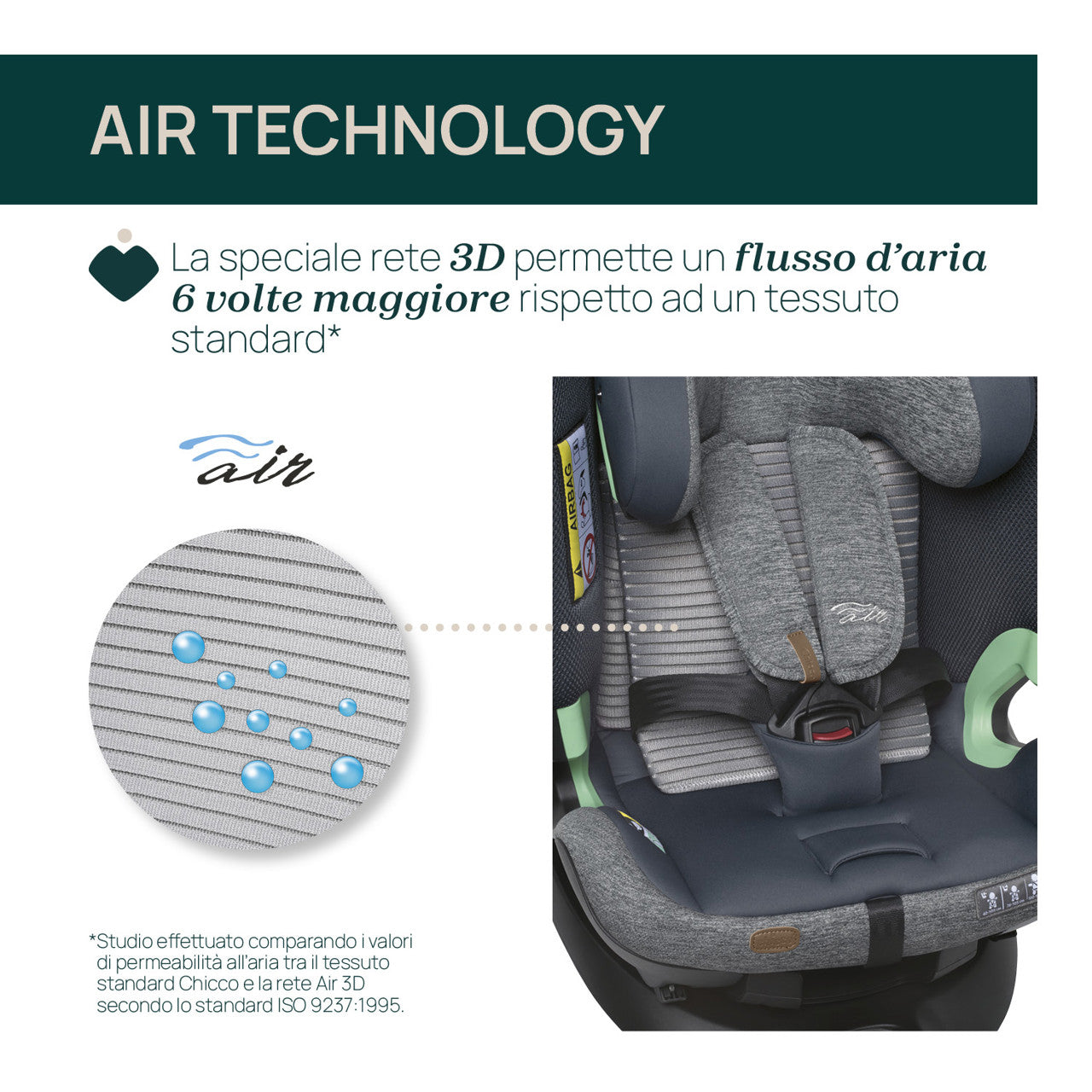 Bi-Seat i-Size Air e Base Full 360 i-Size - Chicco
