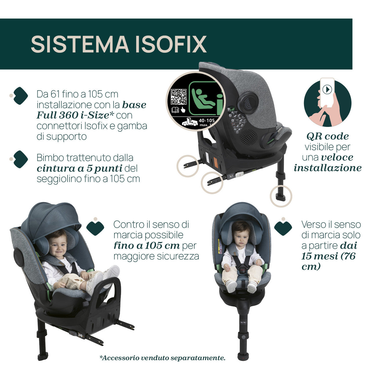 Bi-Seat i-Size Air e Base Full 360 i-Size - Chicco