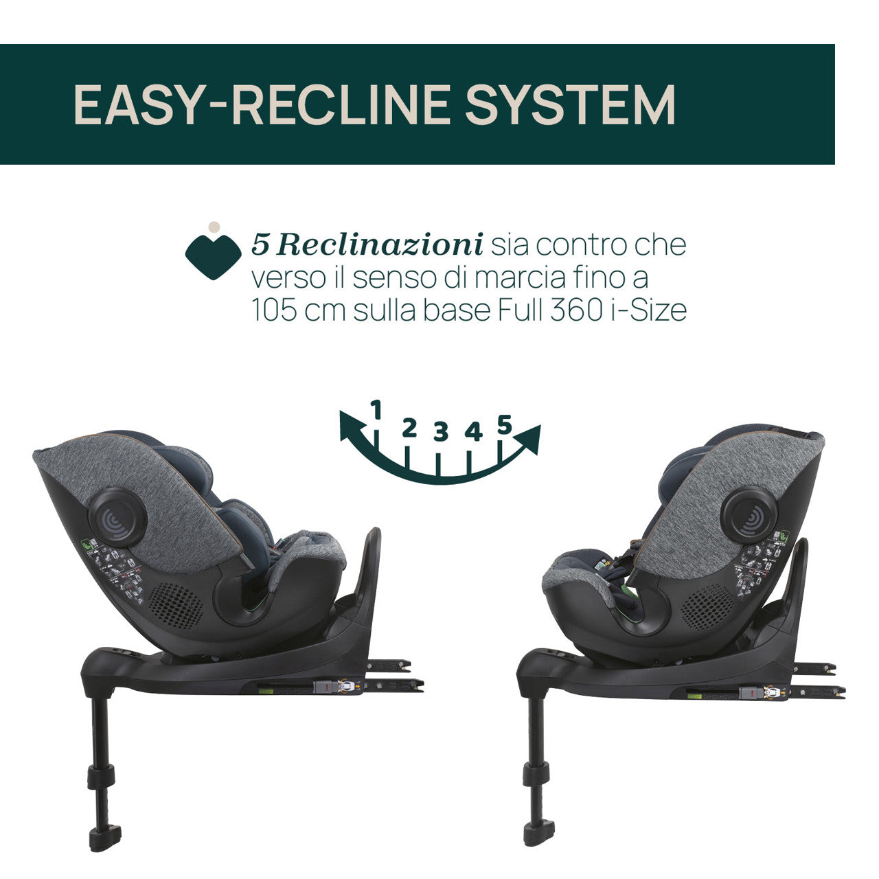 Bi-Seat i-Size Air e Base Full 360 i-Size - Chicco