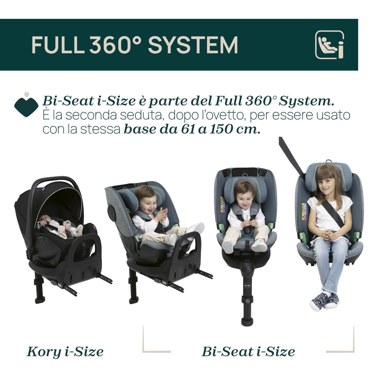 Bi-Seat i-Size Air e Base Full 360 i-Size - Chicco