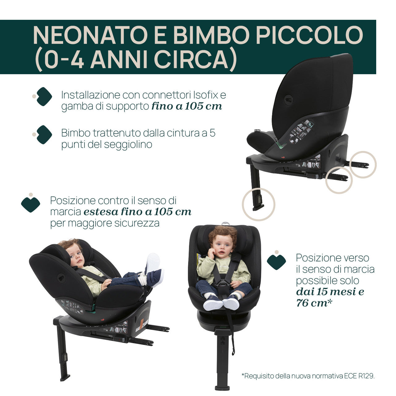 Seggiolino Auto EverOne i-Size - Chicco