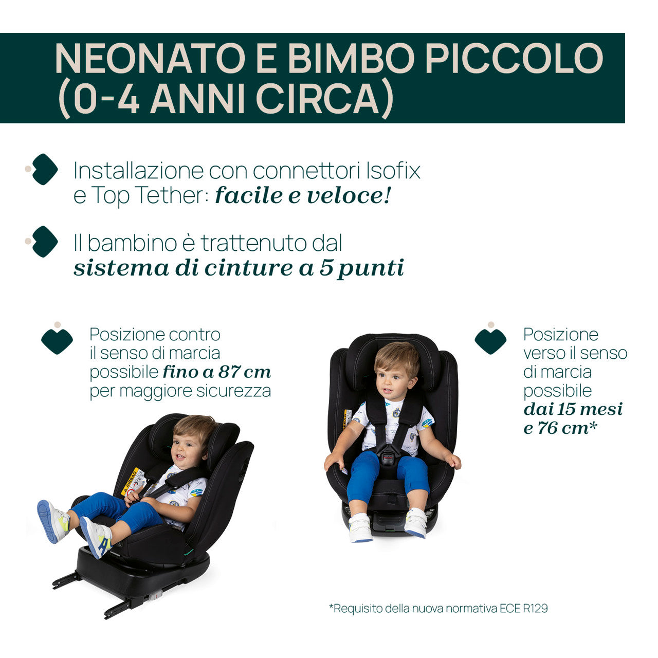 Seggiolino auto Unico Evo i-Size  - Chicco