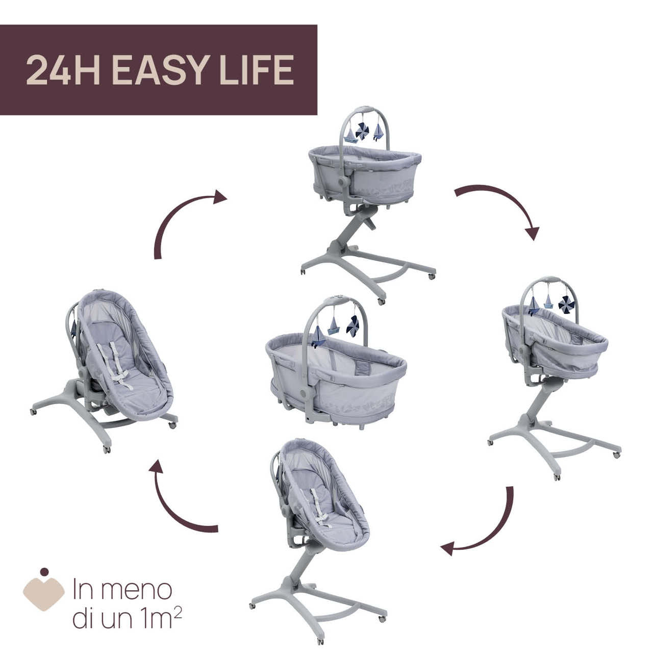 Baby Hug Pro 5 in 1 - Chicco