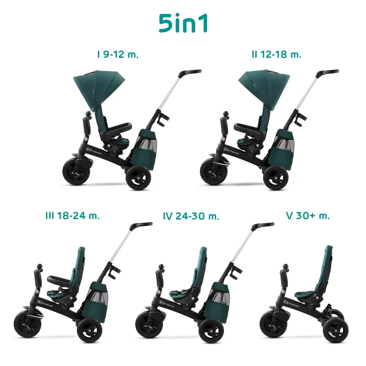 Triciclo EASYTWIST KINDERKRAFT