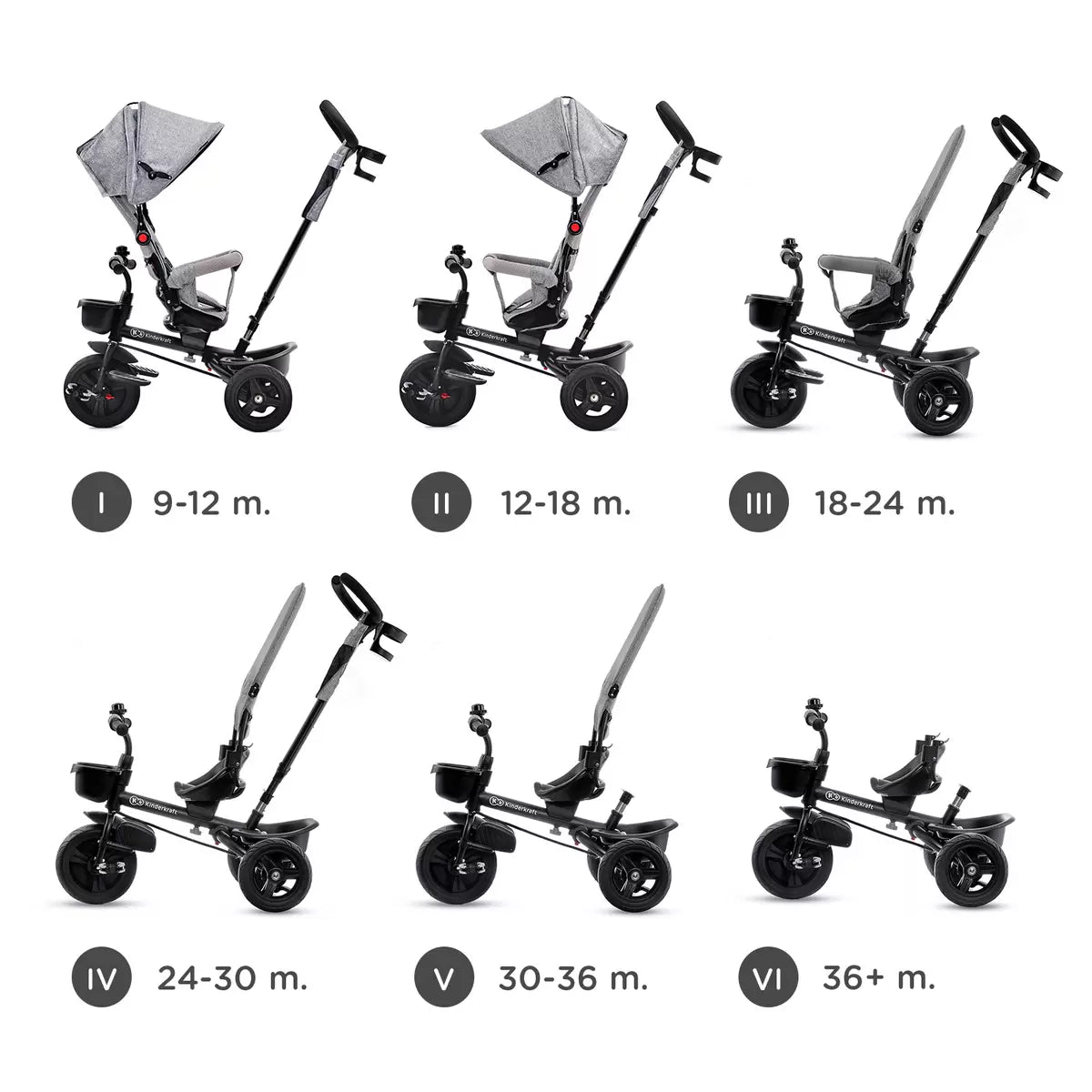 Triciclo 6 in 1 Aveo KINDERKRAFT