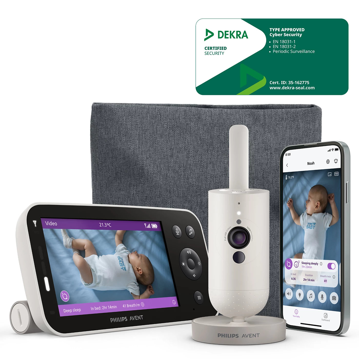 Premium Connected Baby Monitor - Philips Avent