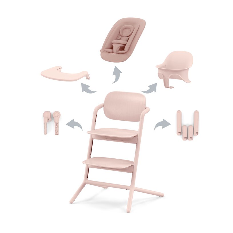 Lemo 4-in-1 - Pearl Pink - CYBEX Gold