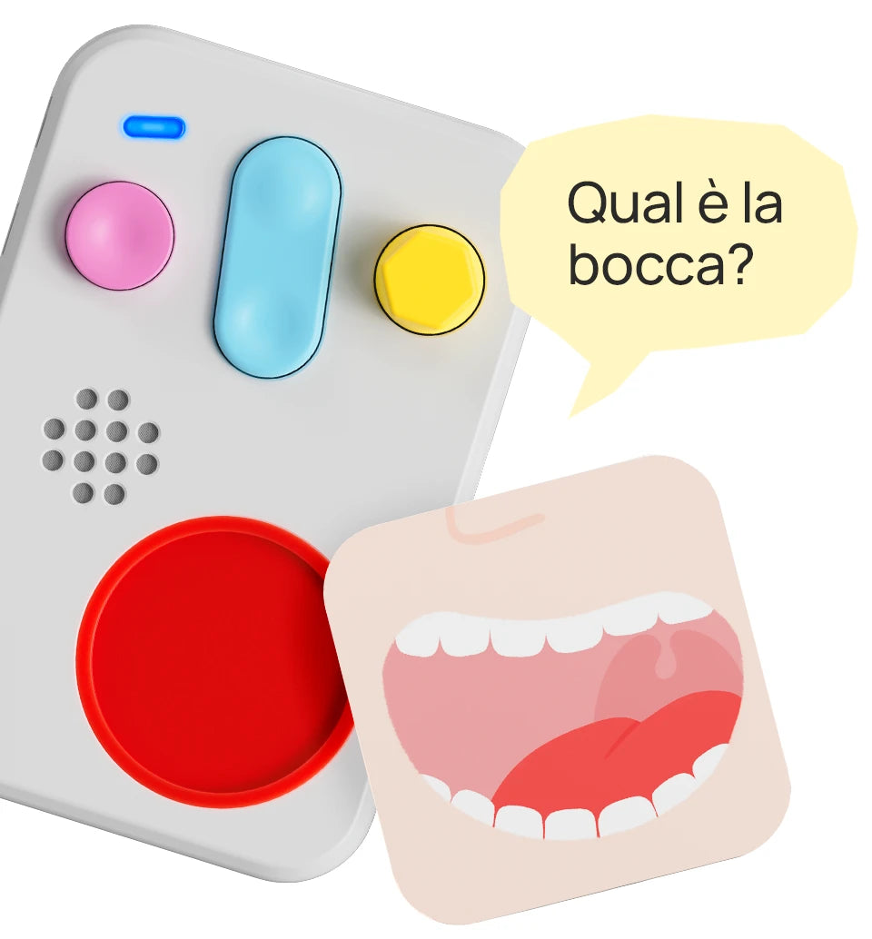Prime scoperte: il corpo - FABA